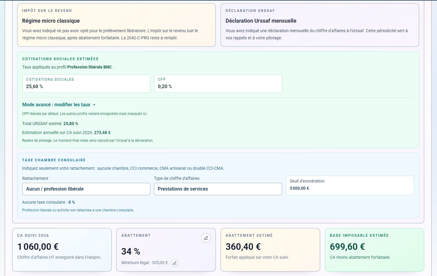 Apercu complementaire de Fraispro Micro.